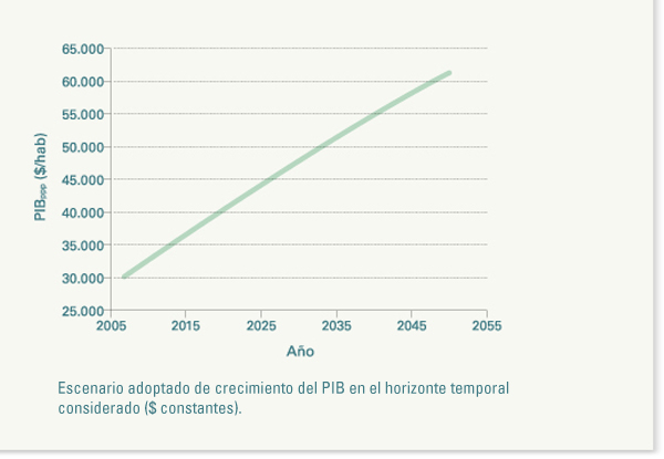 Ampliar Imagen
